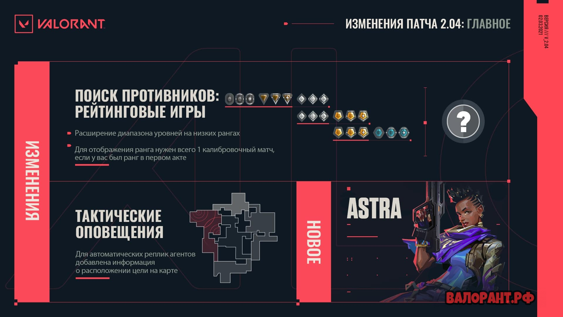 Список изменений Валорант - патч 2.04 - Валорант (Valorant)